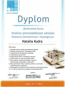 Natalia Kudra - Dyplom ukończenia kursu Analiza pierwiastkowa włosów